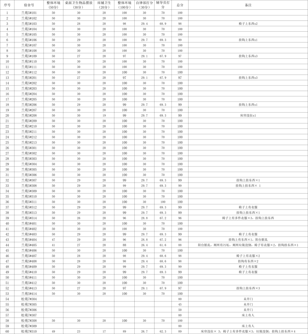 微信图片_20250519133214.png